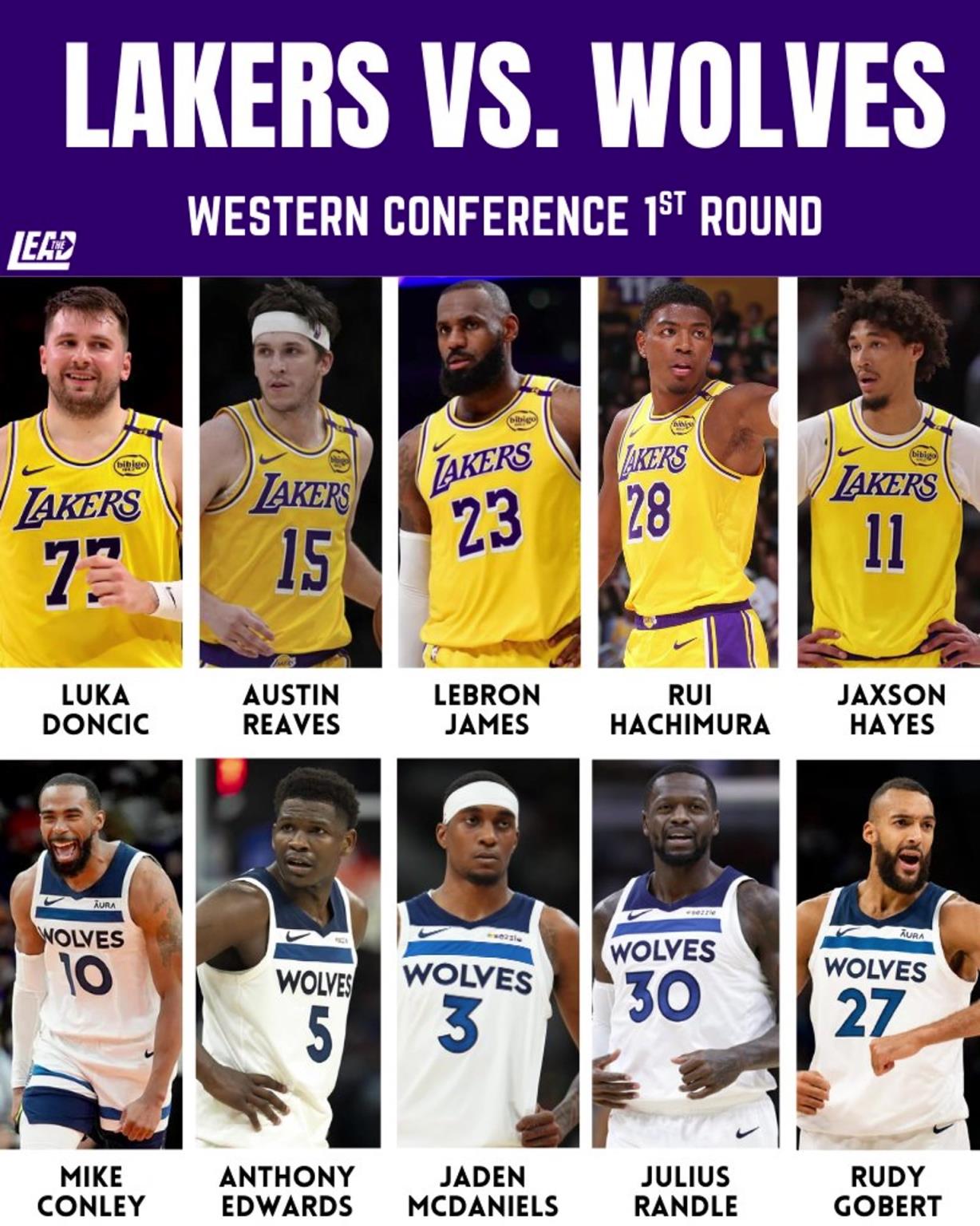 季后賽湖狼大戰(zhàn)一觸即發(fā)，這輪系列賽誰會笑到最后？